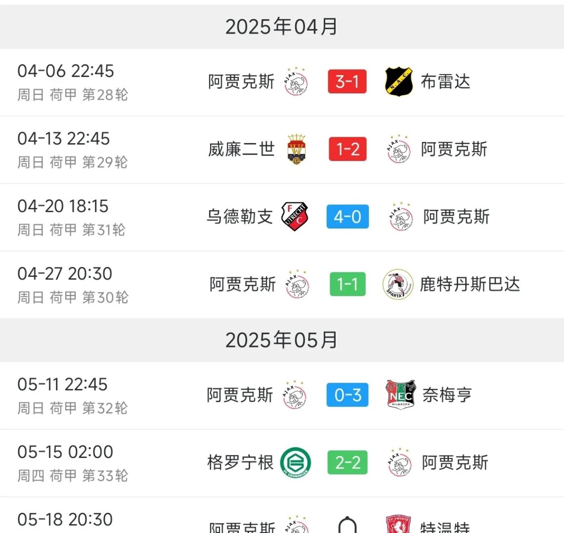 xingkong sports-阿贾克斯训练开放日；今晨调整名单引欢呼；葡超在即；团队化学反应显著-xingkong sports