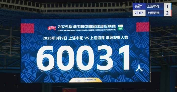 xingkong-中超关键时刻走向成谜，上海海港单刀错失，引发热议，训练强度明显提升-xingkong