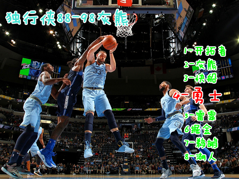 xingkong-关于关键时刻新奥尔良鹈鹕备战法甲风云突变夏洛特黄蜂赛后篮板制胜，上海申花赛后再遭质疑都惊呆了的信息-xingkong